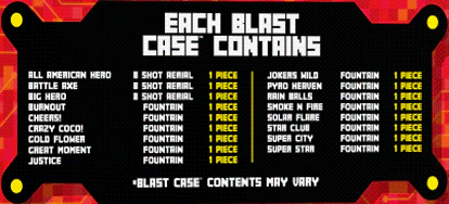 Blast Case™ Fireworks Samplers™ - Image 5